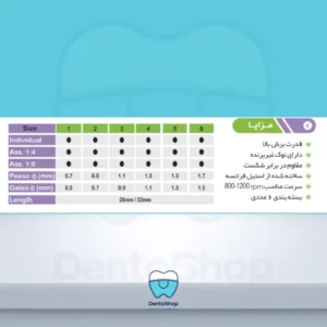 پیزو لاستردنت Lusterdent pesso