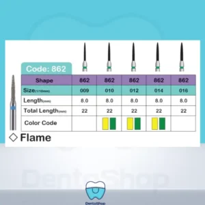فرز الماسه توربین Flame لاستردنت (862)